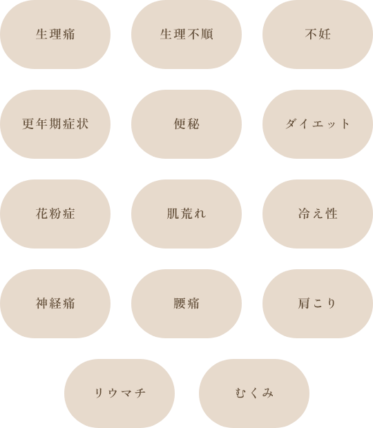 よもぎ蒸しの効果